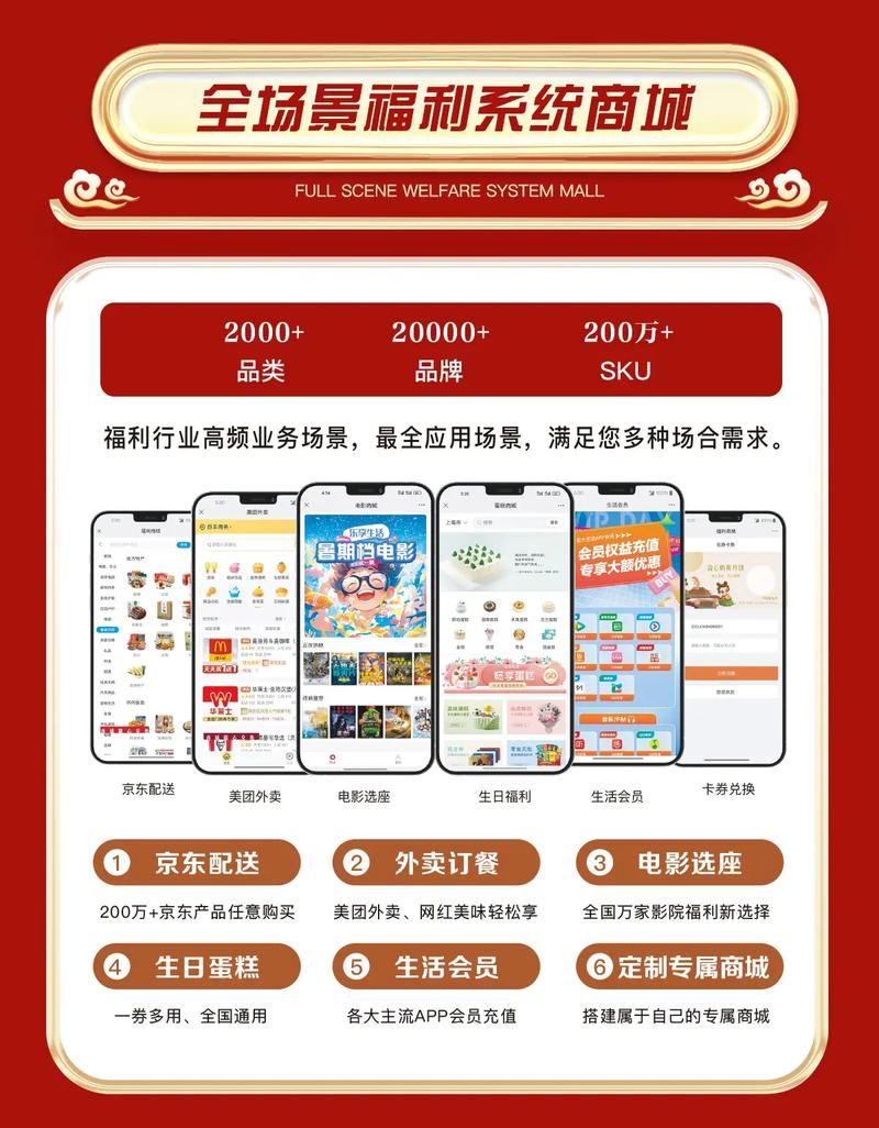 办公室福利官方网站员工专属福利大放送