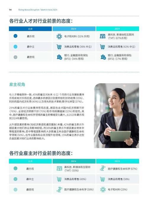 办公室福利官网带你了解职场福利新趋势