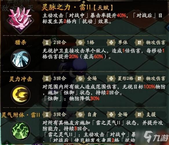 加藤的新生活游戏攻略全关卡通关技巧解析