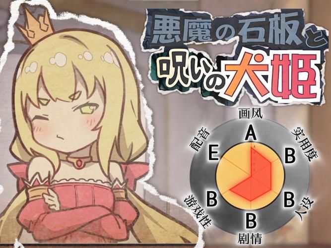 动漫女孩绅士游戏推荐这几款画风超赞不容错过