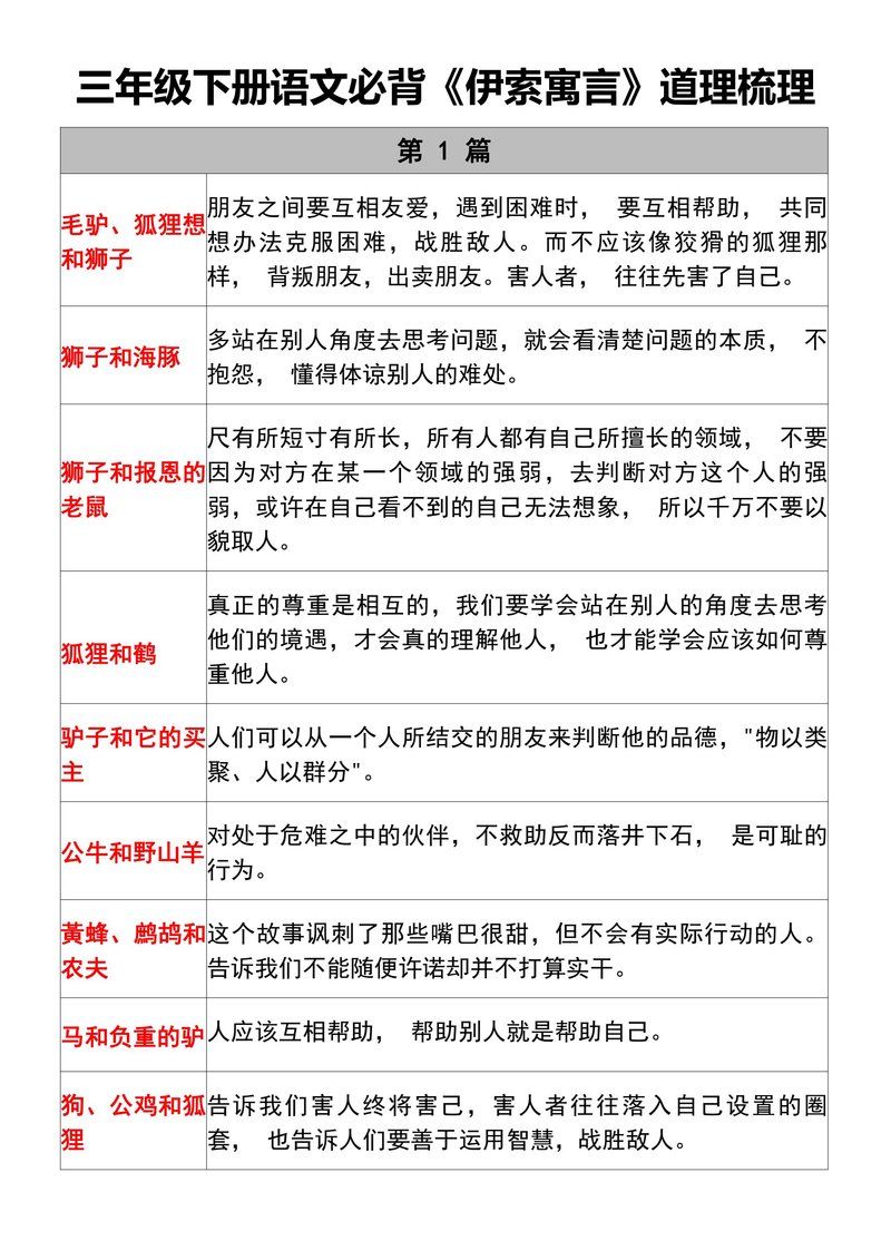 动起来的伊索寓言官方网站寓教于乐轻松学道理