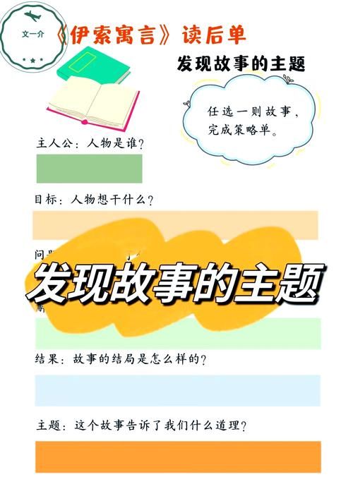 动起来的伊索寓言游戏介绍 经典故事全新演绎