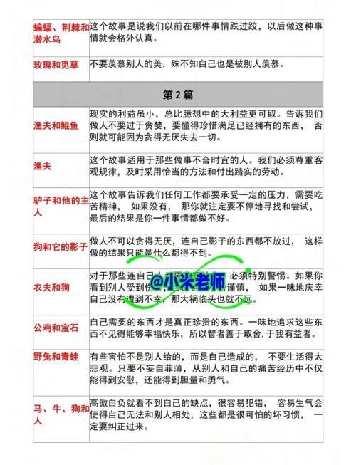 动起来的伊索寓言游戏介绍 经典故事全新演绎