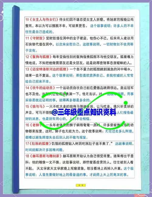 动起来的伊索寓言游戏攻略全关卡玩法解析