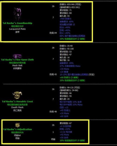 勇士别只顾着刷塔官网这些装备掉落地点要记牢