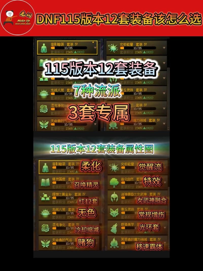 勇士别只顾着刷塔最新版本这些装备才是关键