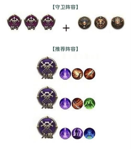 勇士刷塔游戏介绍全攻略 新手必看技巧分享