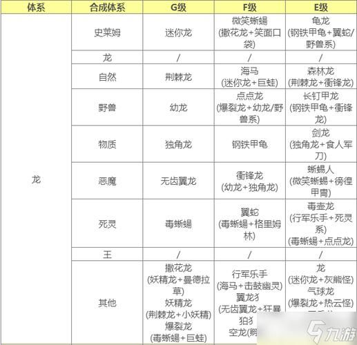 勇者姬官方网站角色图鉴全英雄技能详细介绍