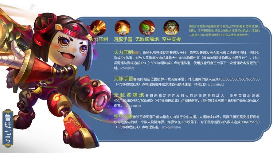 勇者姬官方网站角色图鉴全英雄技能详细介绍