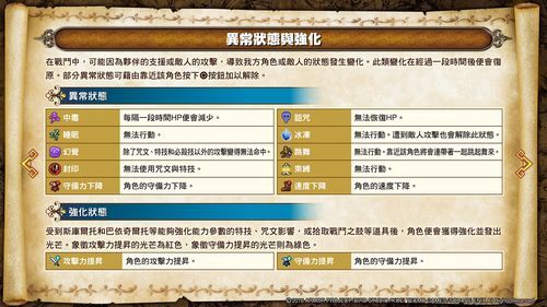勇者姬汉化版最新更新内容详解 战斗系统与技能平衡改动