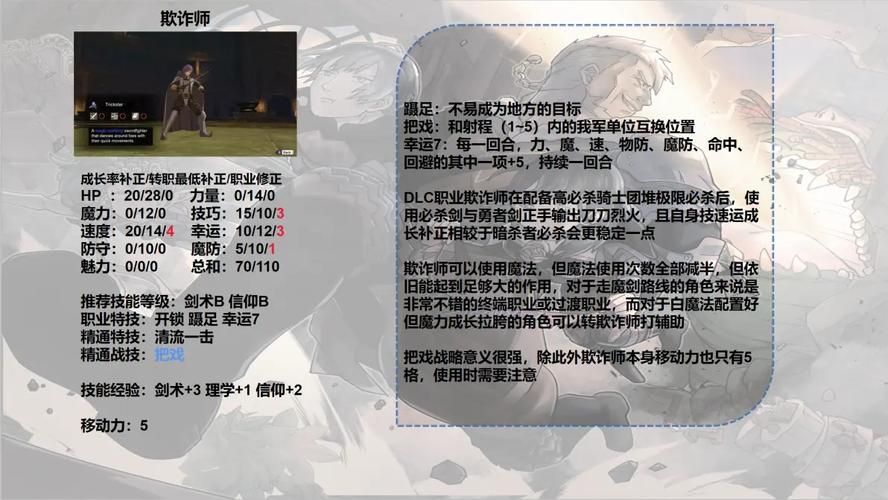 勇者姬游戏介绍详细攻略与角色培养指南