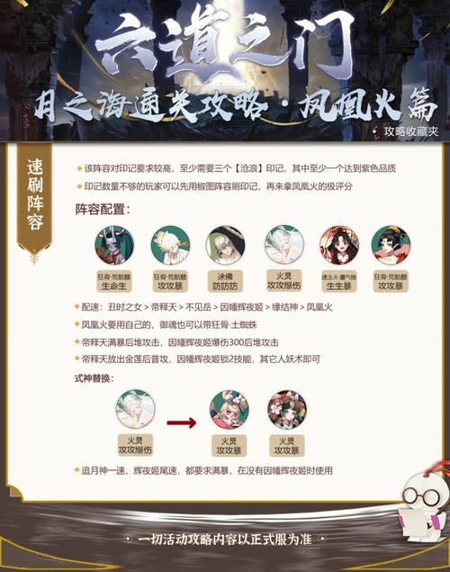 勇者姬游戏攻略推荐 平民玩家通关阵容与策略