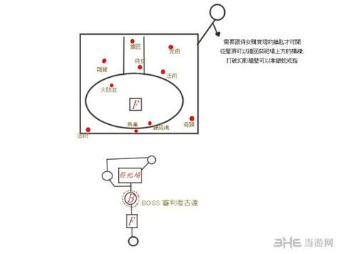 勇者罗伊的婚礼游戏攻略 全关卡BOSS打法心得分享