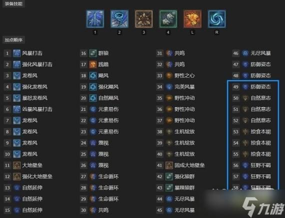 勾八狂想曲V2.10游戏攻略 最强职业选择与技能搭配