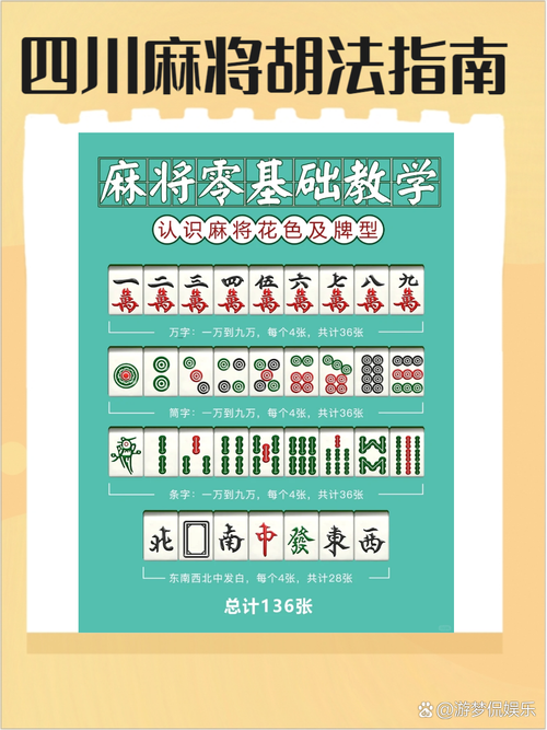 勾八麻将安卓版规则介绍 新手快速入门攻略