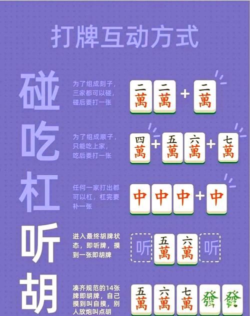 勾八麻将安卓版规则介绍 新手快速入门攻略