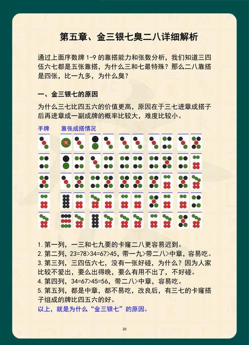 勾八麻将杨过游戏规则与技巧全解析轻松上手