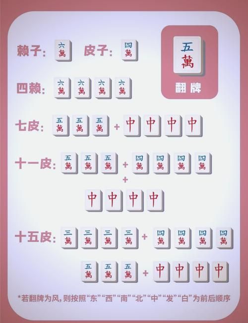 勾八麻将游戏介绍怎么玩高手技巧分享