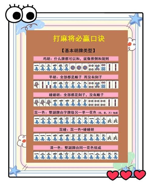 勾八麻将绅士游戏规则详解 看完就会打
