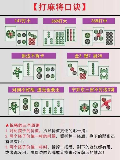 勾八麻将绅士游戏规则详解 看完就会打