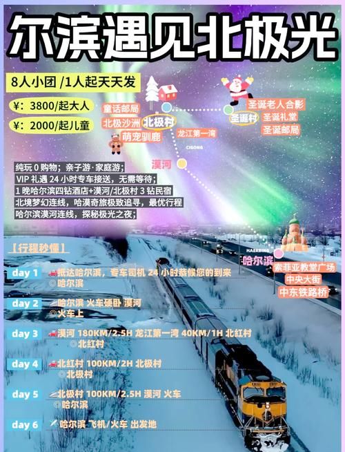 北极光开始官方网站预订极光行程超方便