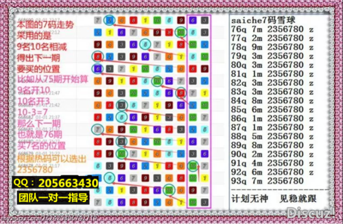 北极光开始杨过游戏体验分享及技巧总结