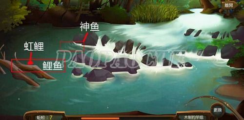 北极光开始杨过游戏体验分享及技巧总结 北极光开始杨过游戏体验分享及技巧总结