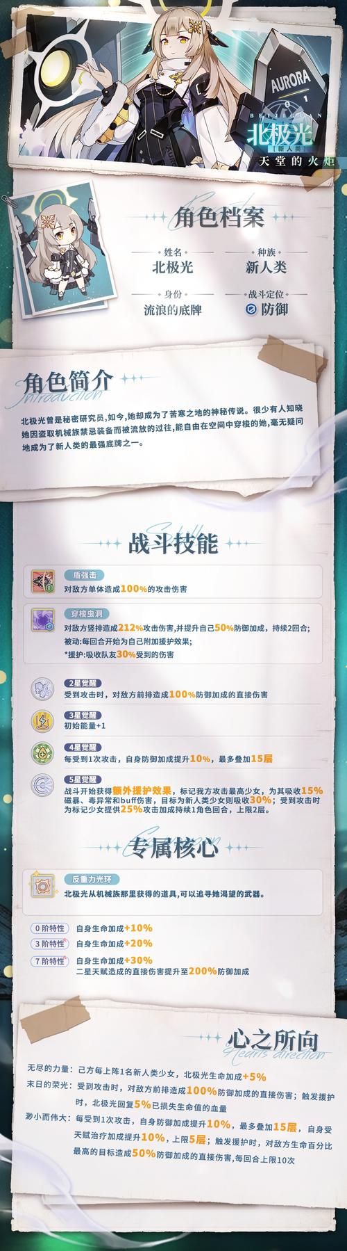 北极光开始游戏介绍 新手必看的入门指南 北极光开始游戏介绍 新手必看的入门指南