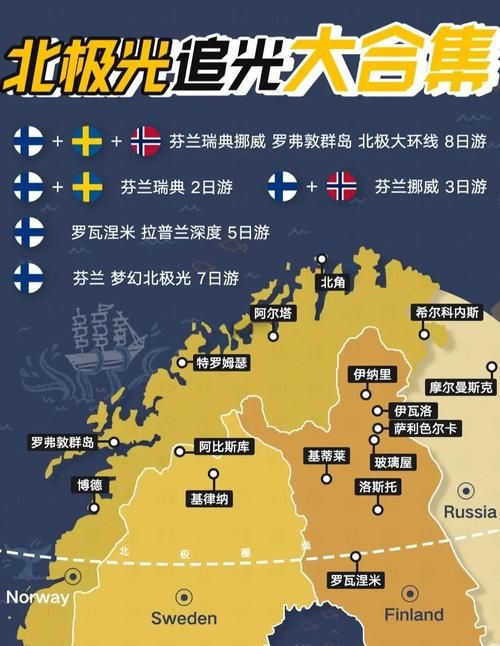 北极光开始游戏攻略新手必看的入门指南