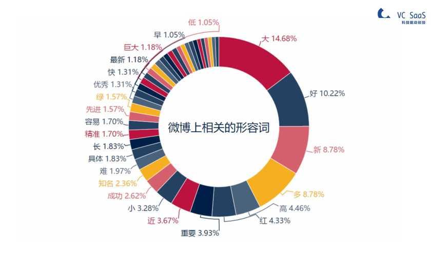 北极光开始版本大全 常见问题与解决方案汇总