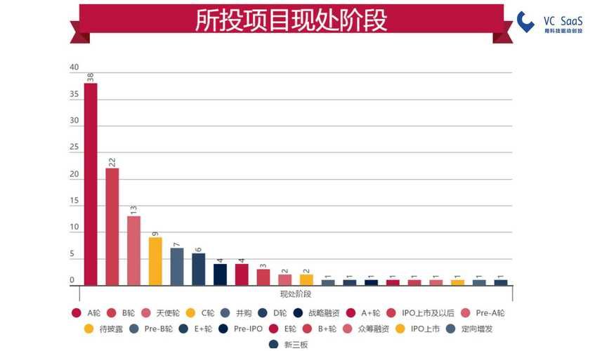 北极光开始版本大全 常见问题与解决方案汇总