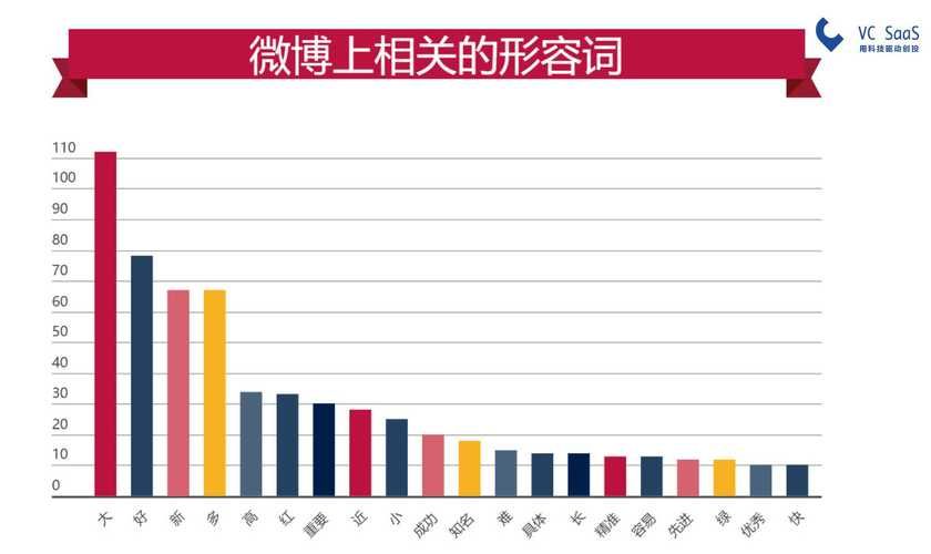 北极光开始版本大全 常见问题与解决方案汇总