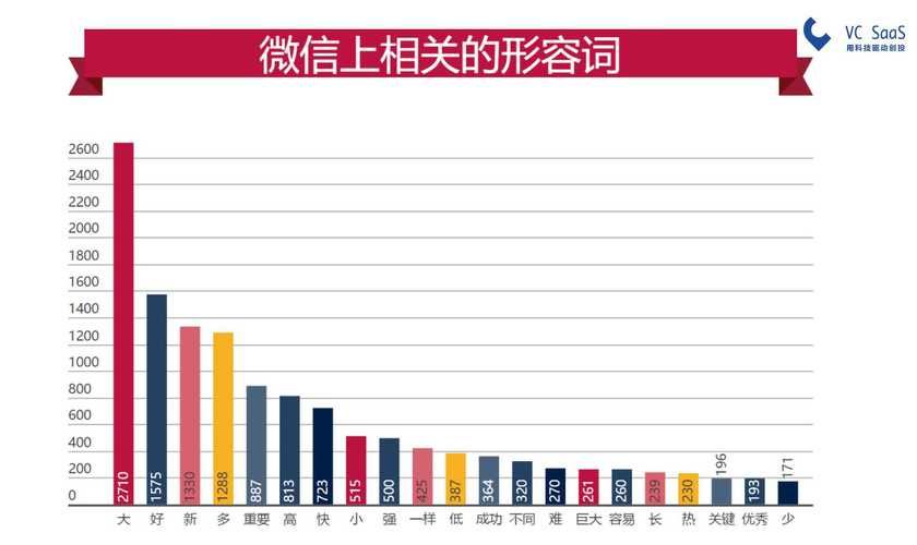 北极光开始版本大全 常见问题与解决方案汇总