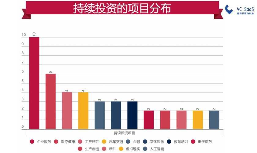 北极光开始版本大全 常见问题与解决方案汇总