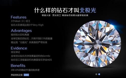 北极光开始版本大全 常见问题与解决方案汇总