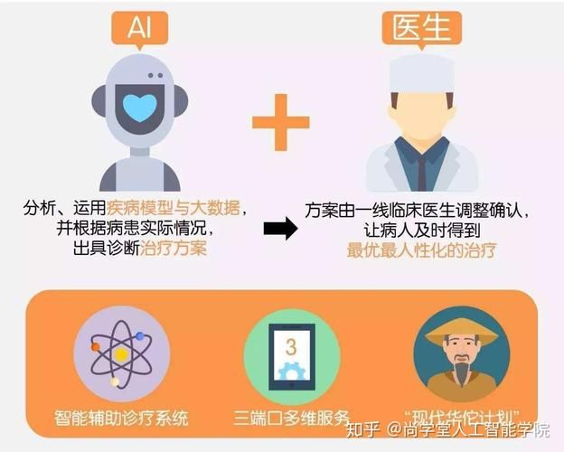 医德安卓系统怎么样 医生都在用的医疗软件推荐