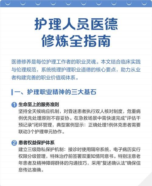 医德官方网站最新消息 医生职业道德建设指南 医德官方网站最新消息 医生职业道德建设指南