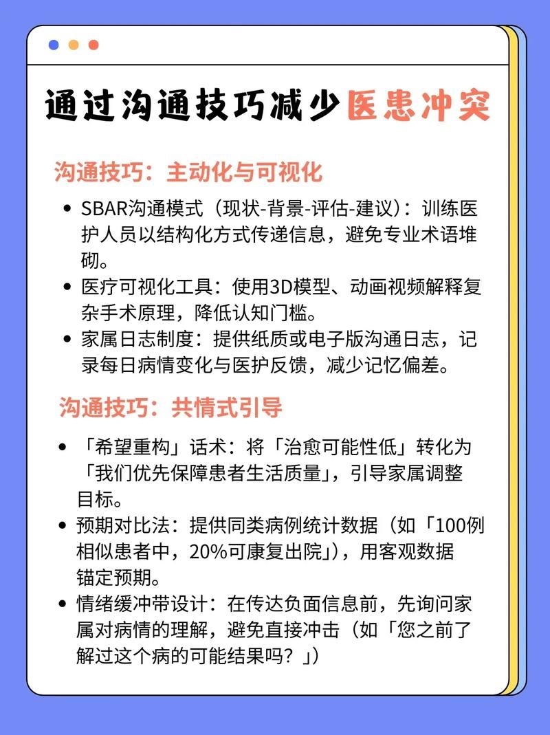 医德官网分享医患沟通技巧与道德案例分析