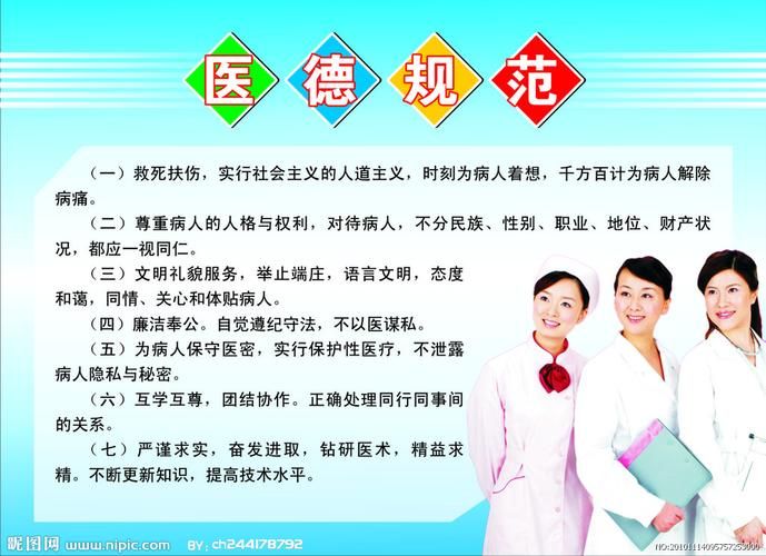 医德最新版本是多少 最新医疗道德规范有哪些变化