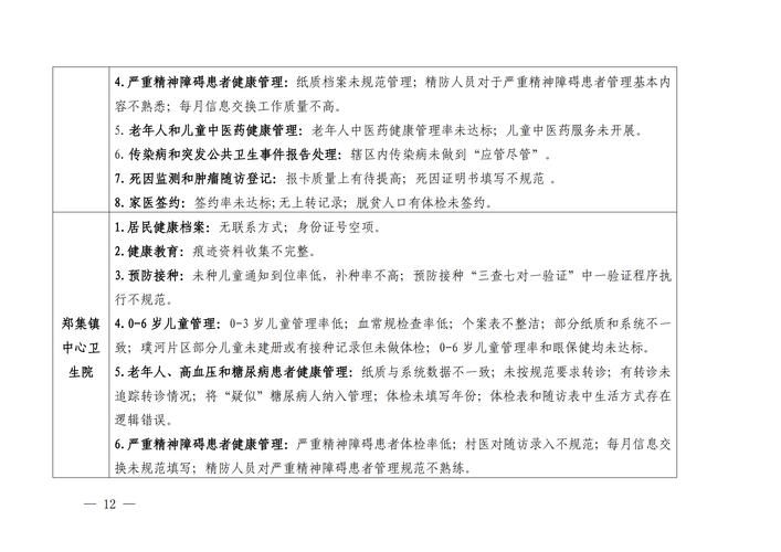医德最新版本是多少 最新医疗道德规范有哪些变化