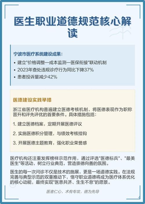 医德最新版本是多少 最新医疗道德规范有哪些变化