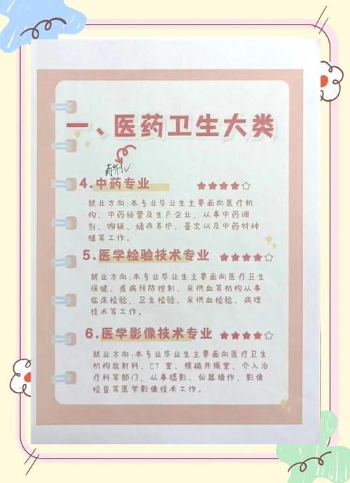 医德游戏介绍带你了解医生职业的酸甜苦辣