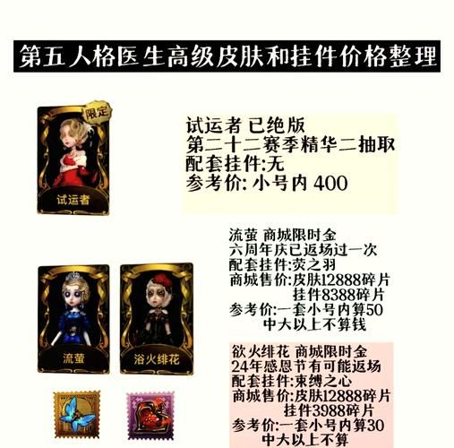 医德游戏介绍带你了解医生职业的酸甜苦辣