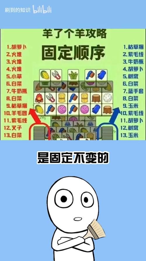医德游戏攻略详解教你如何轻松通关
