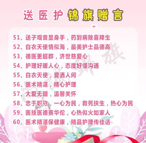 医德版本大全 医生必备的职业道德指南