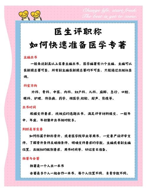 医德版本大全 医生必备的职业道德指南