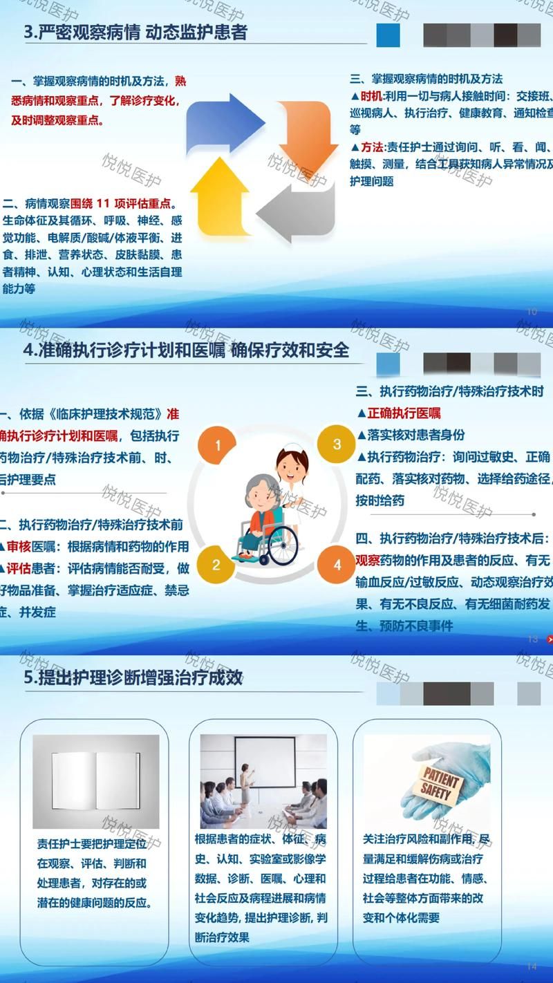 医疗特别护理下载地址大全 免费安全版推荐