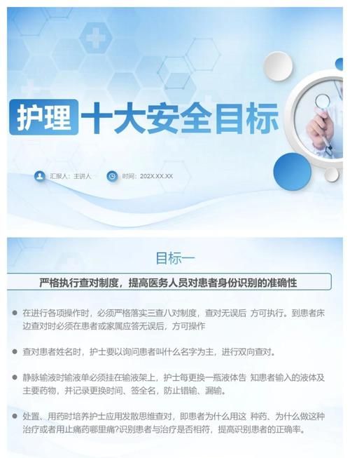 医疗特别护理下载地址大全 免费安全版推荐