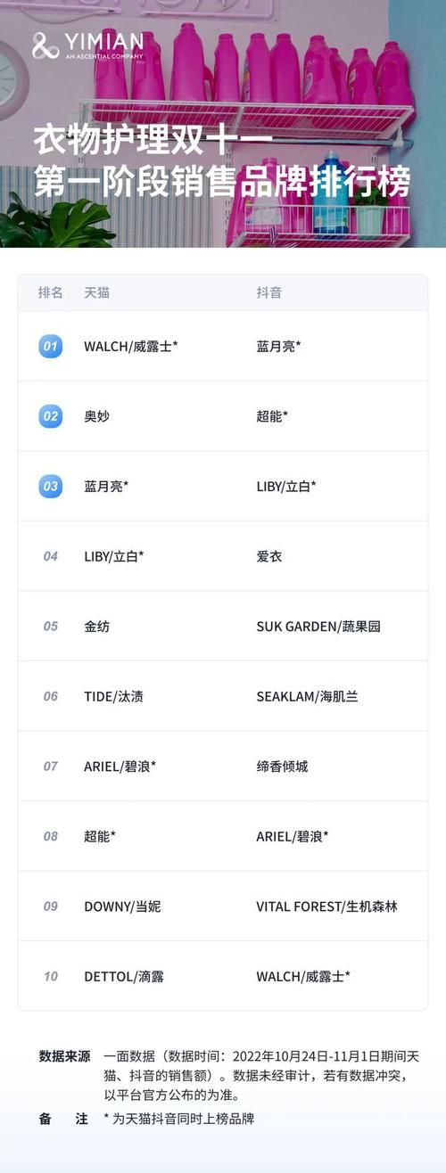 医疗特别护理在哪下载 安卓苹果双平台下载指南