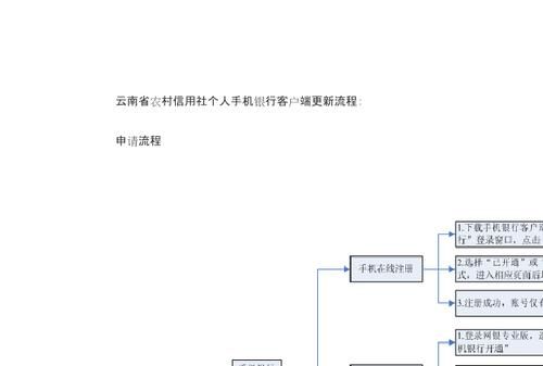 医疗特别护理在哪下载 安卓苹果双平台下载指南